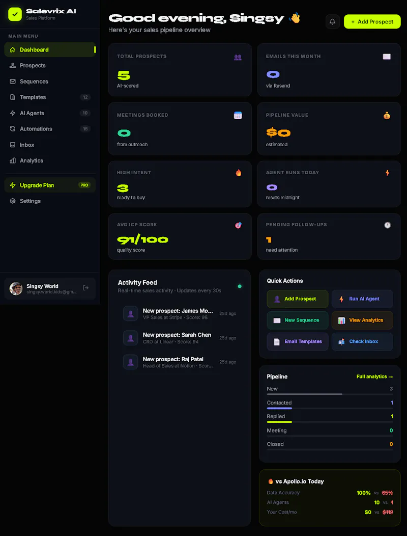 Salevrix AI screenshot 1