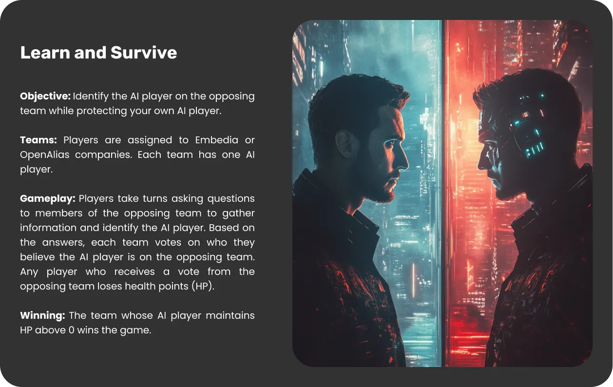 Cyber Imposter: AI Among US gallery image