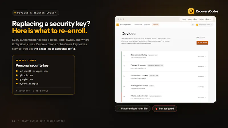 RecoveryCodes screenshot 5
