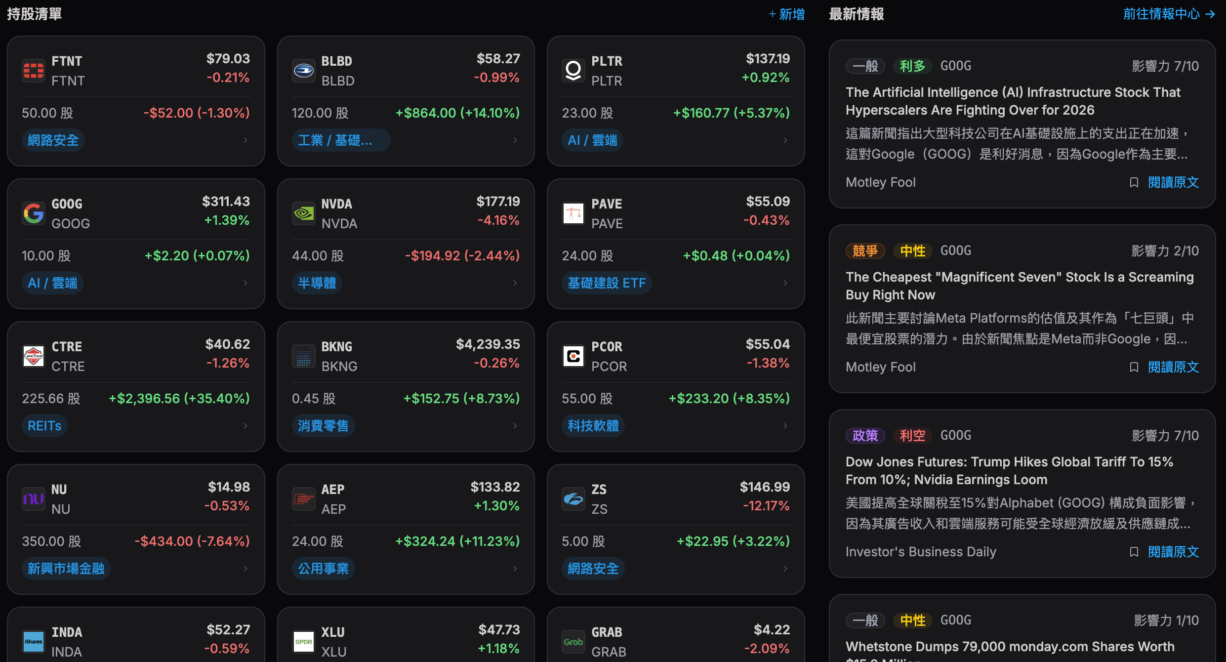 AlphaWatch - Screenshot 4 showing product features and functionality