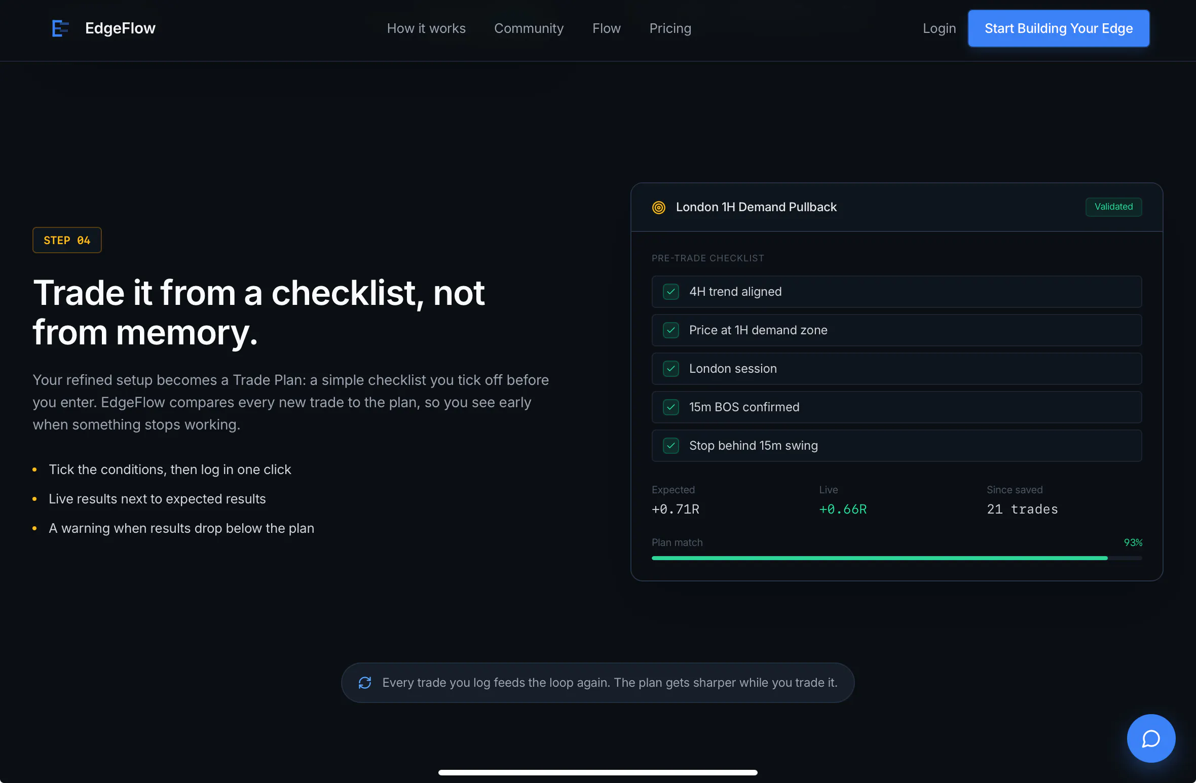 EdgeFlow — Build Your Edge in the market gallery image
