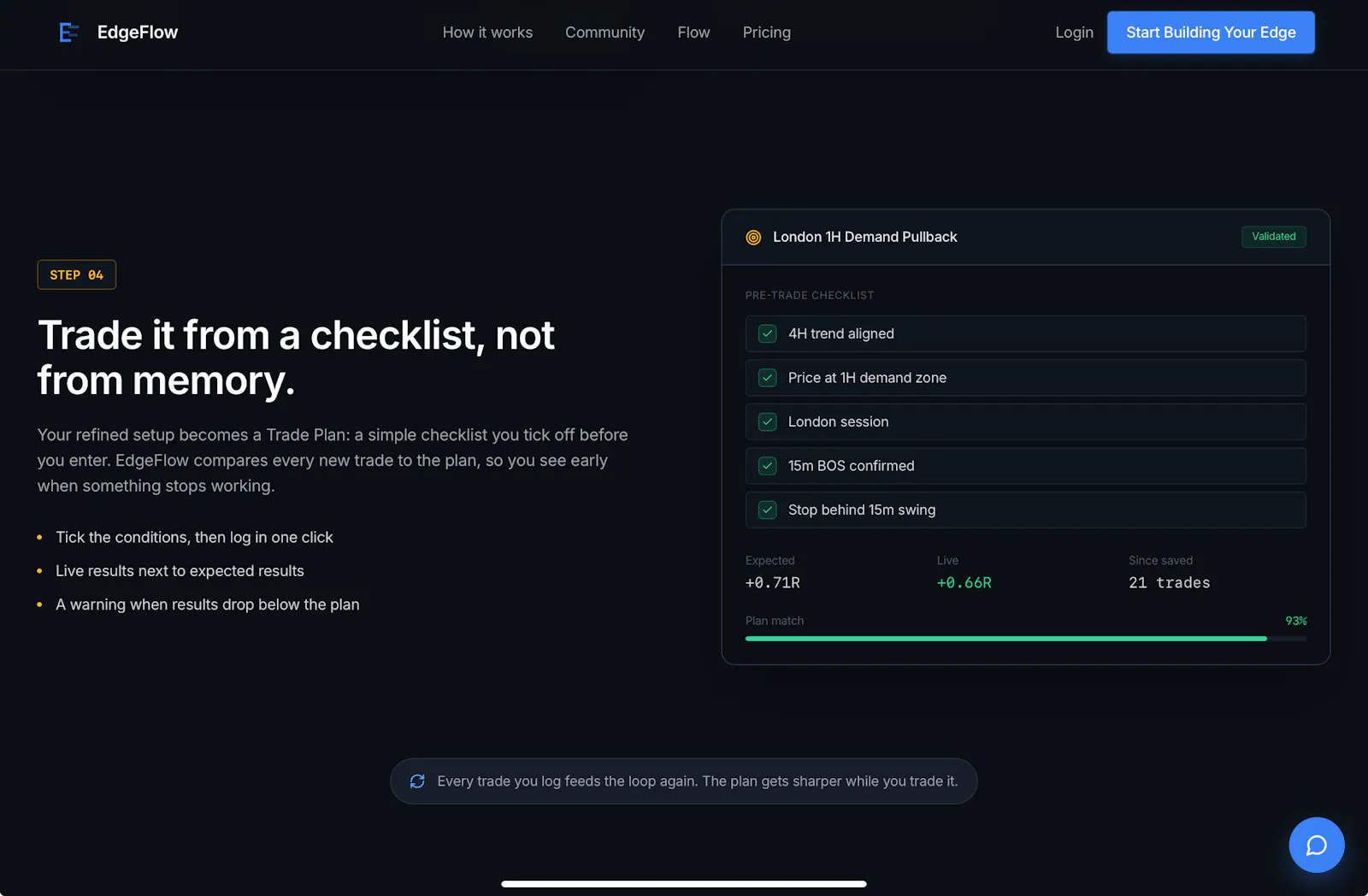 EdgeFlow — Build Your Edge in the market screenshot 4