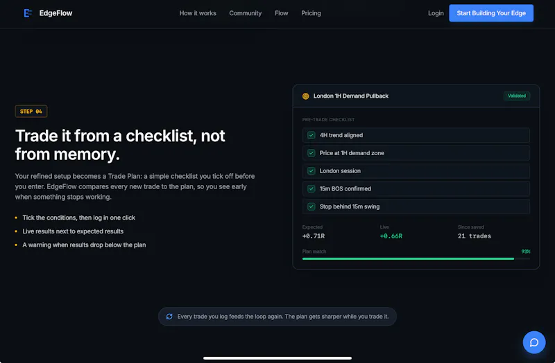 EdgeFlow — Build Your Edge in the market screenshot 4