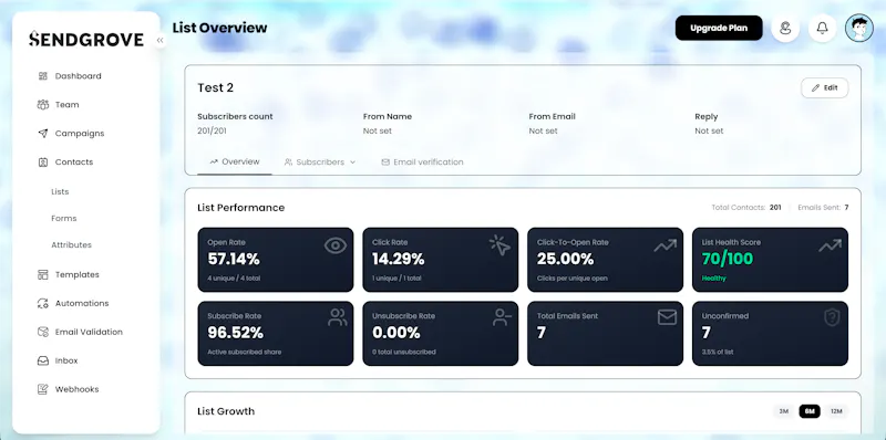 Sendgrove screenshot 7