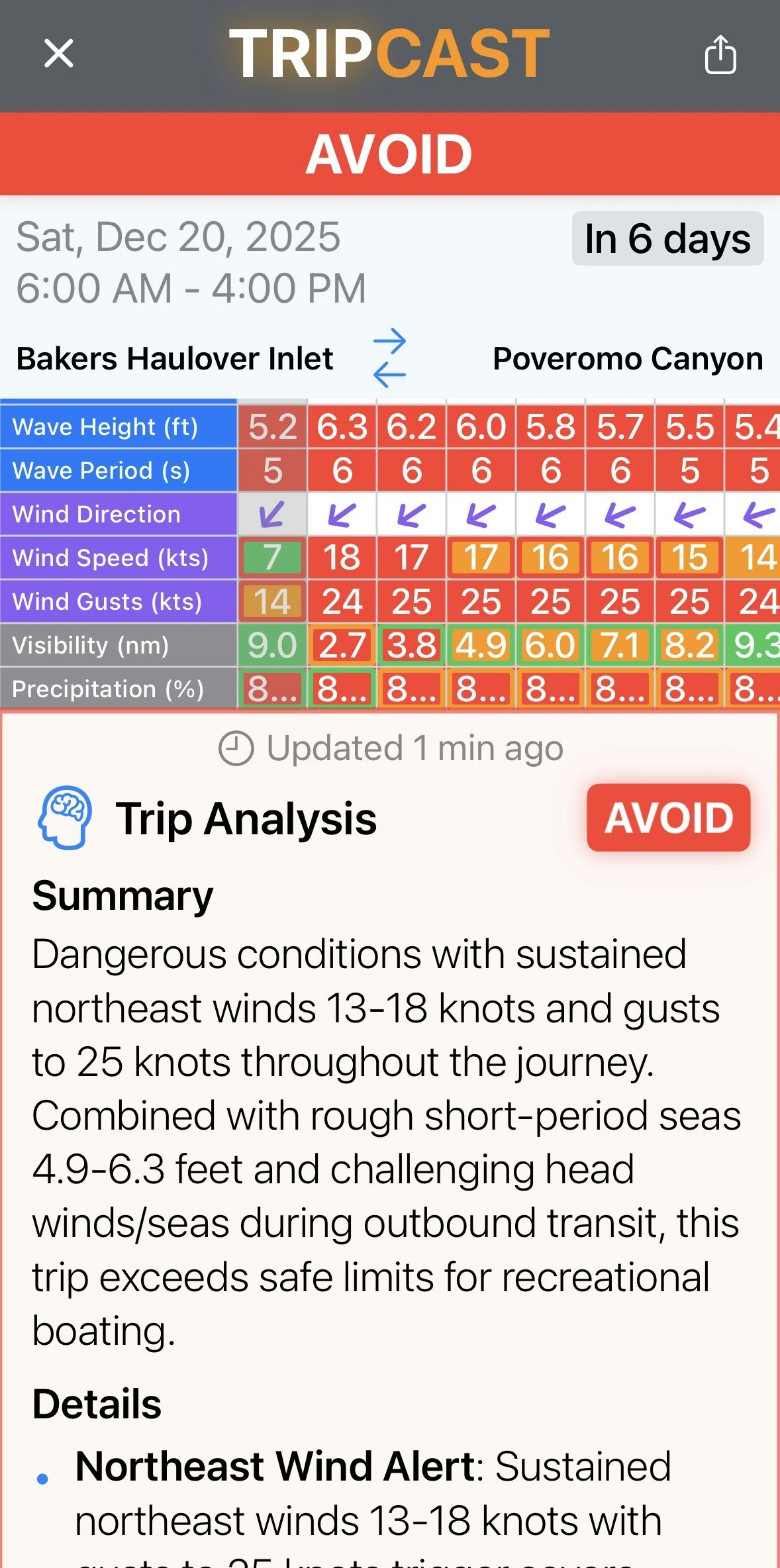 SeaLegs AI gallery image