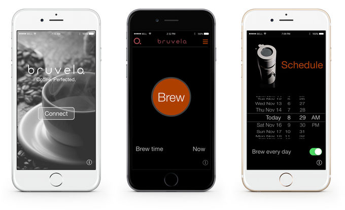 Bruvelo gallery image