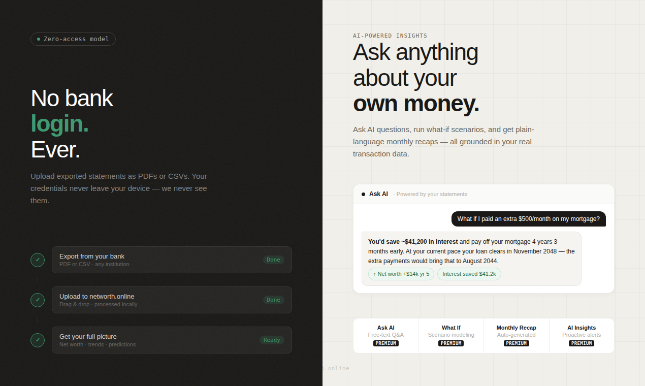Networth.Online gallery image