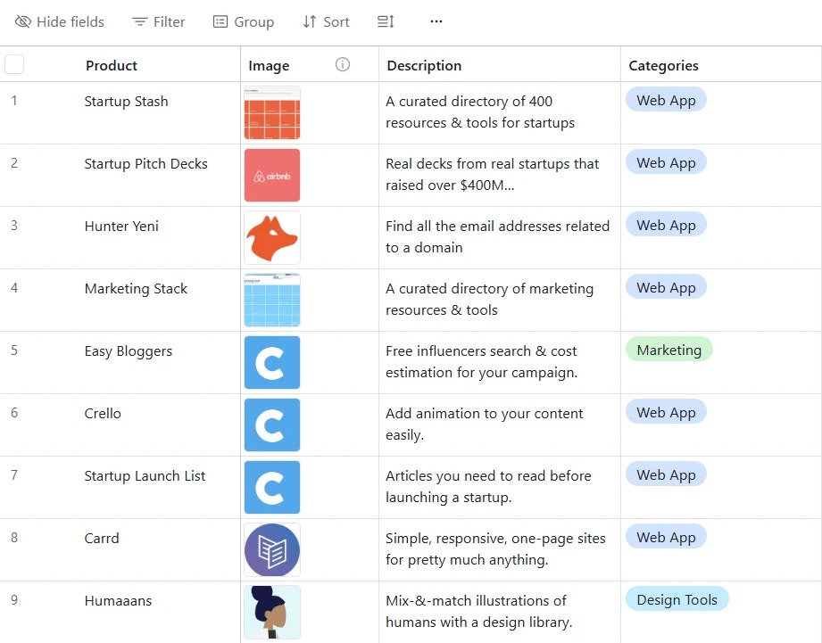 Ultimate Toolbox: 690+ Products gallery image