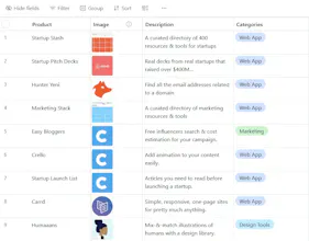 Ultimate Toolbox: 690+ Products gallery image