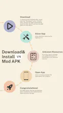 VN Video Editor Mod APK gallery image