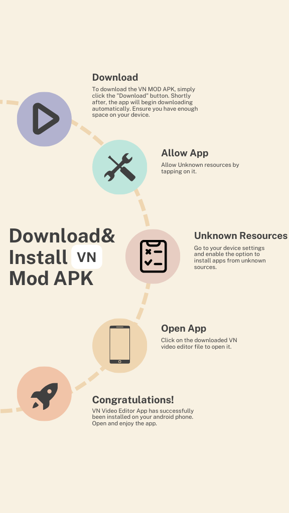 Mídia 3 de Editor de vídeo vn mod apk