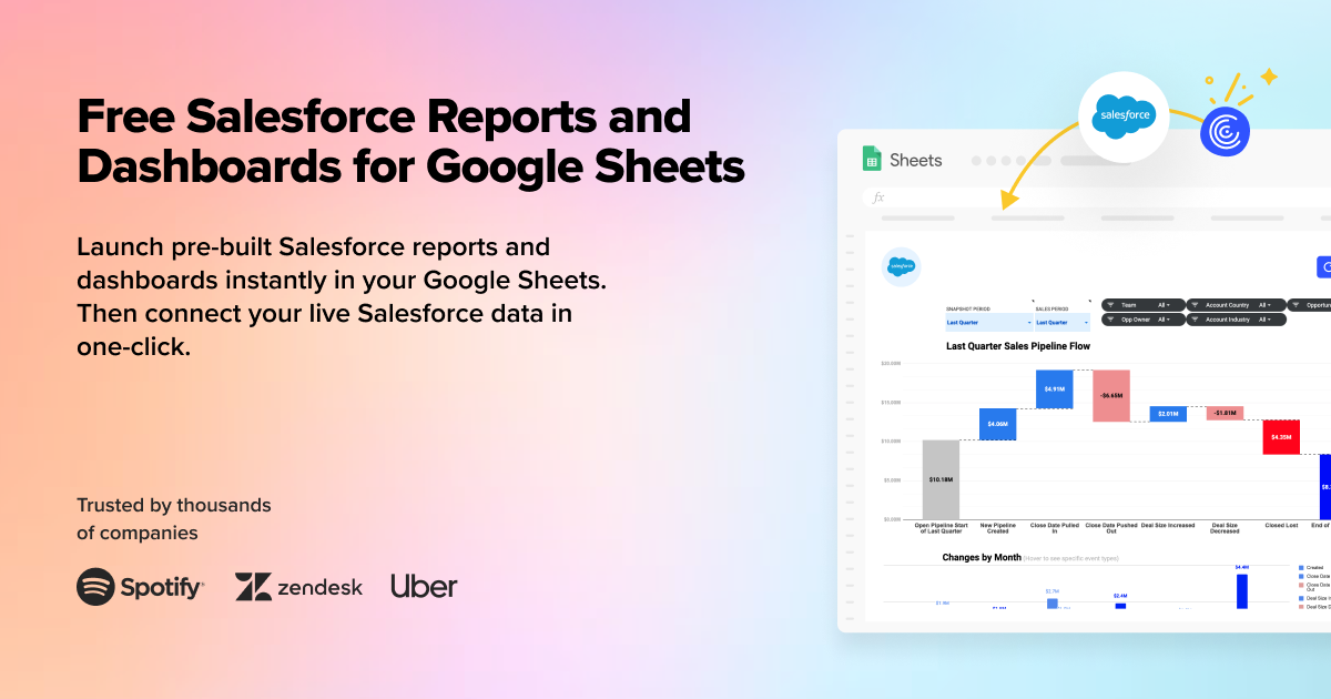 Salesforce Report Template Pack media 2