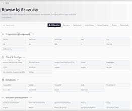 ListAllExperts.com gallery image