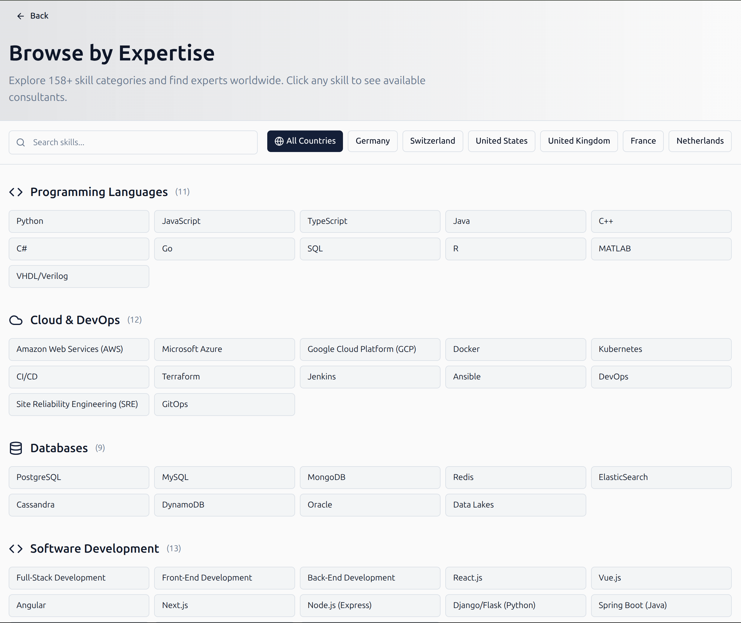ListAllExperts.com - Screenshot 2 showing product features and functionality