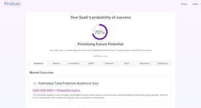 Profiolio gallery image