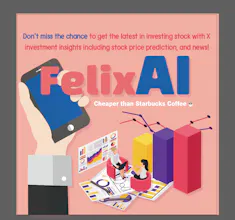 AI Stock/Crypto/Market Analyst Report gallery image