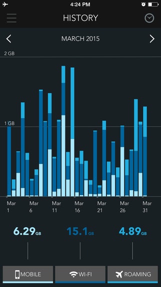 My Data Manager gallery image