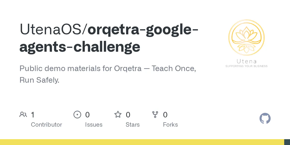 Orqetra gallery image