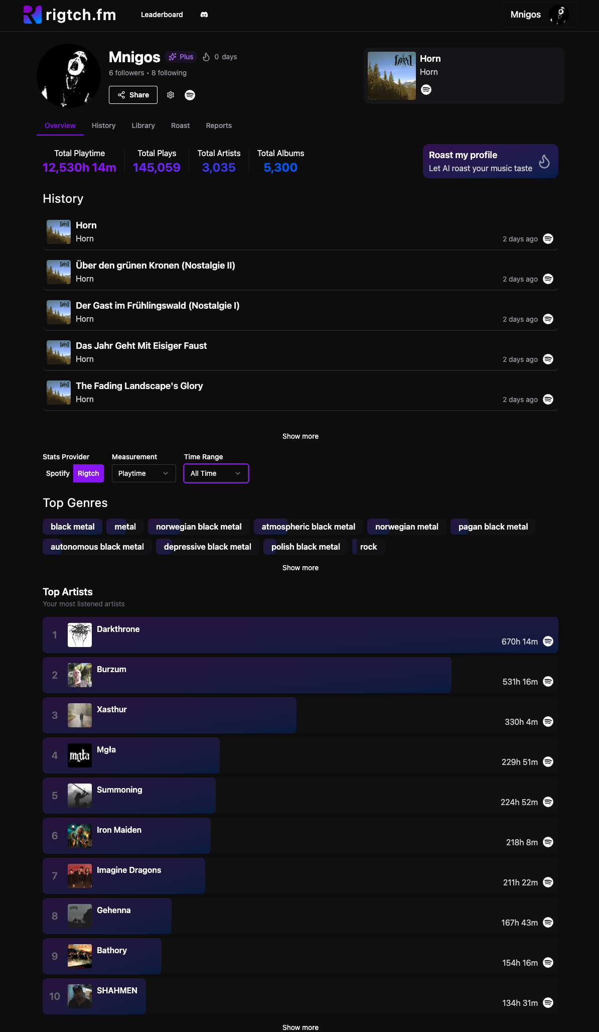 rigtch.fm gallery image