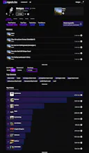 rigtch.fm gallery image