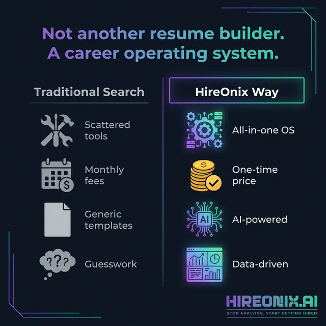 HireOnix™.ai gallery image