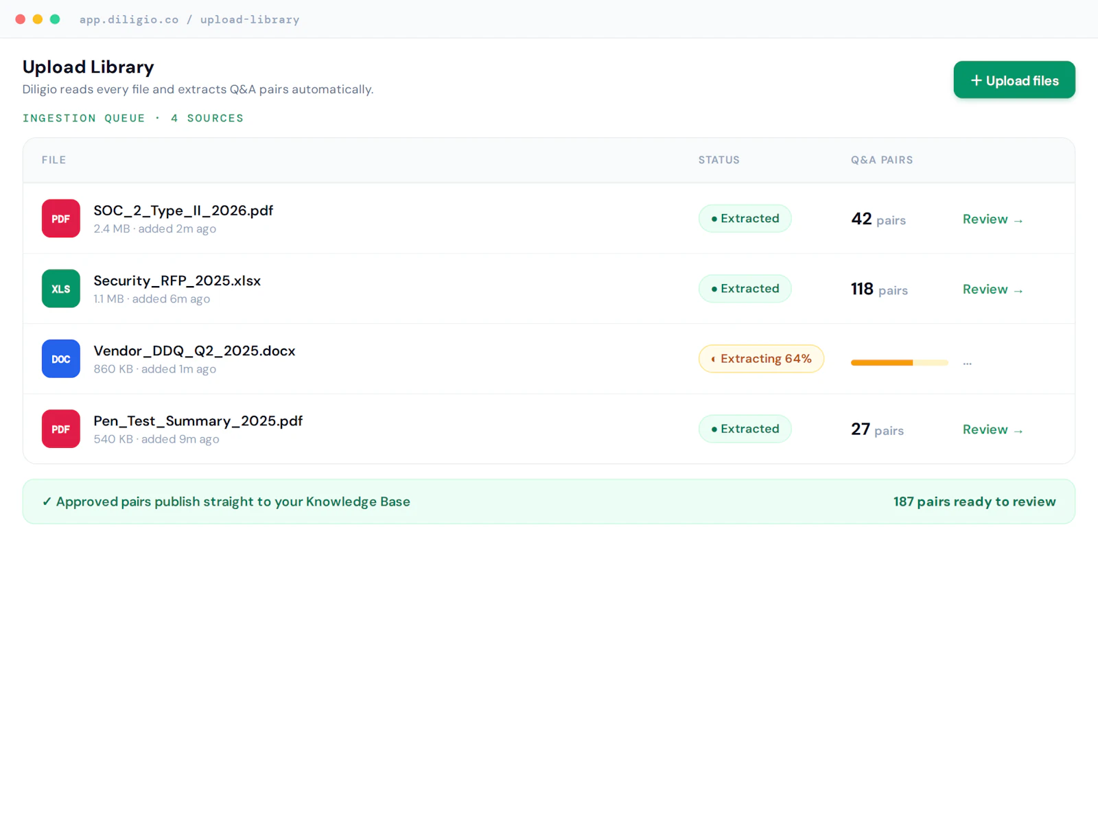 Diligio.co screenshot 2