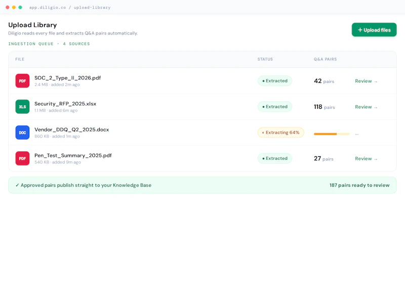 Diligio.co screenshot 2