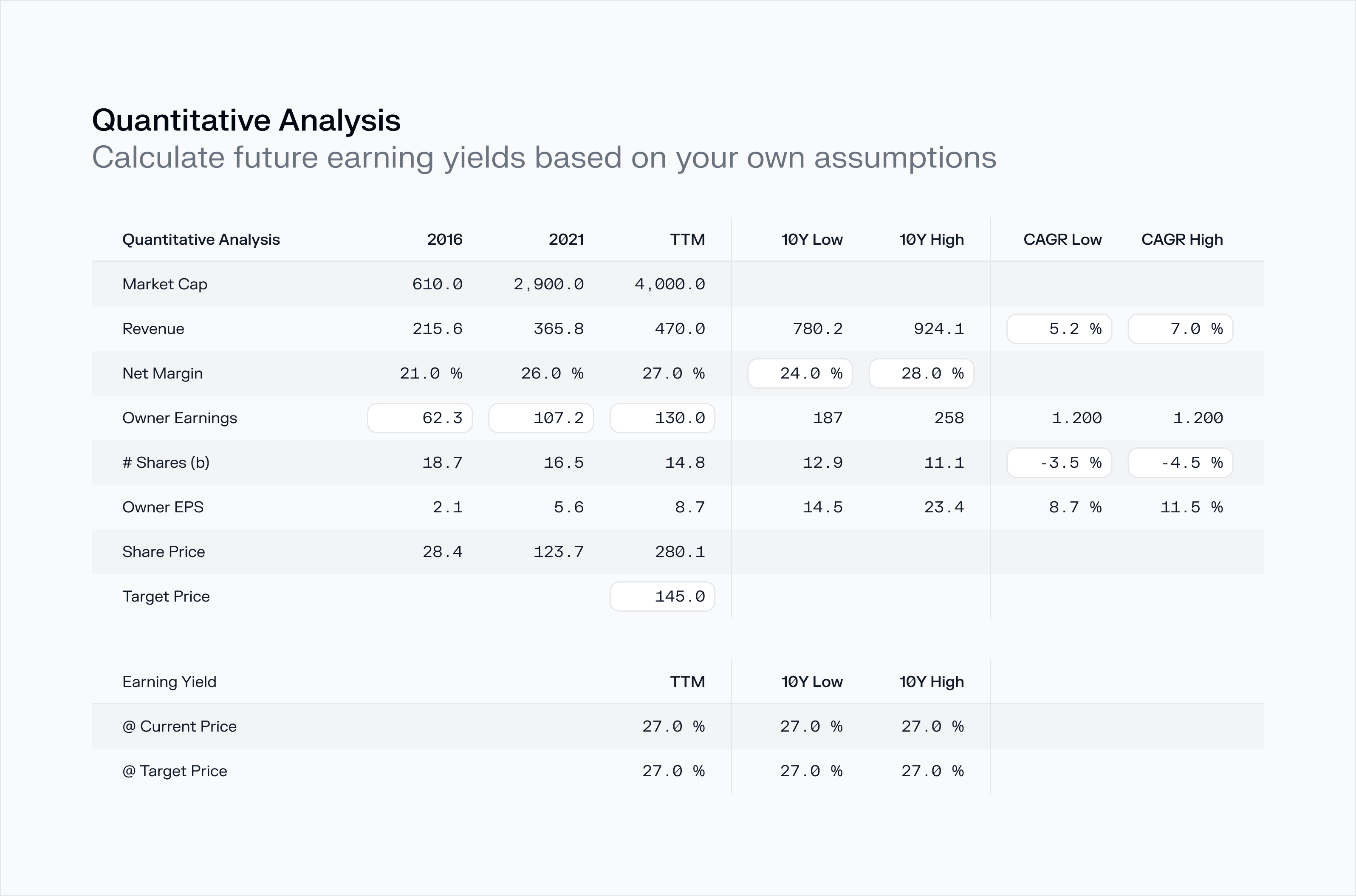 OwnerView.ai - Screenshot 4 showing product features and functionality