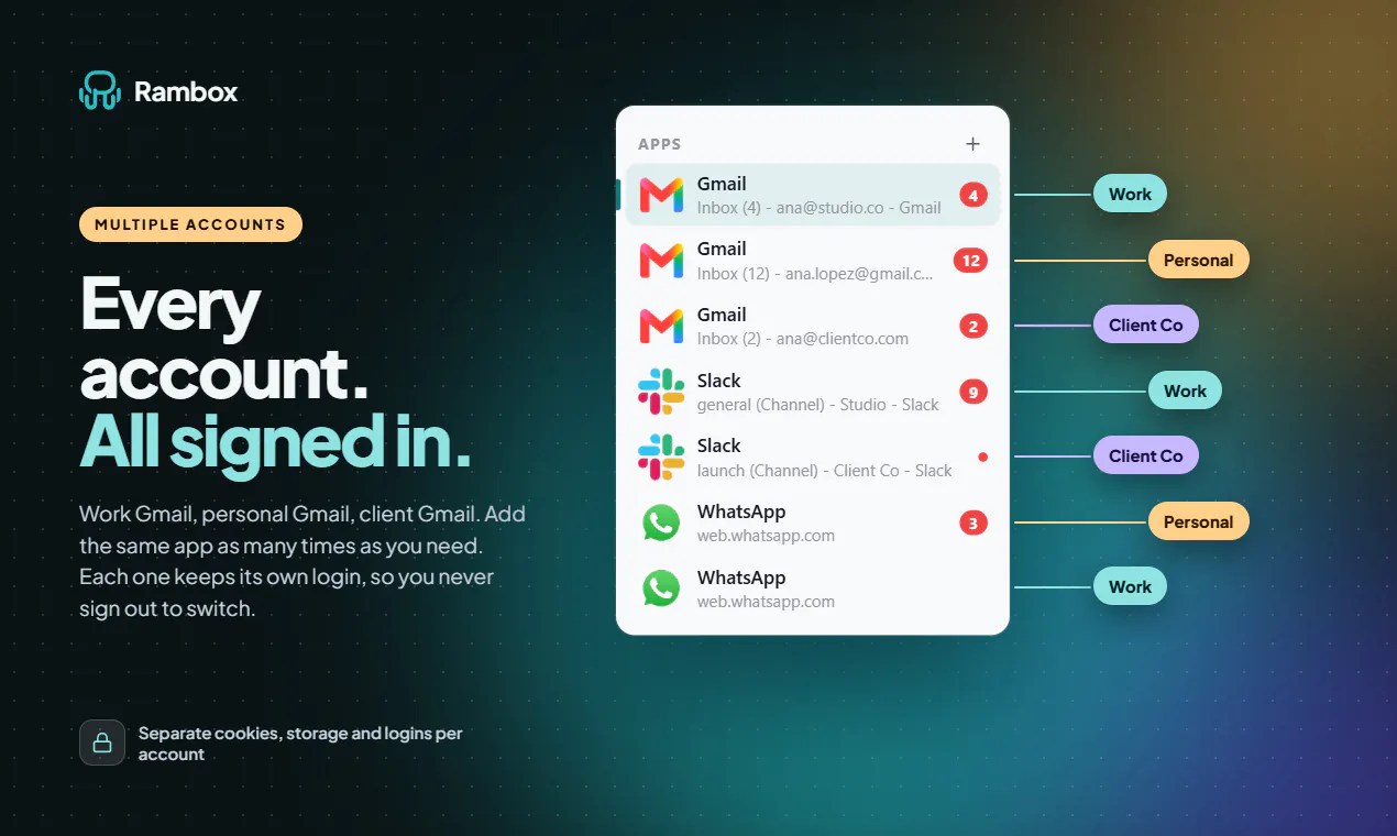 Rambox screenshot 4