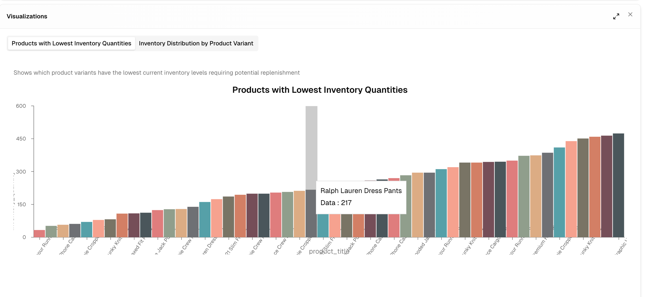 Odus AI gallery image