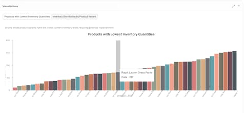 Odus AI gallery image