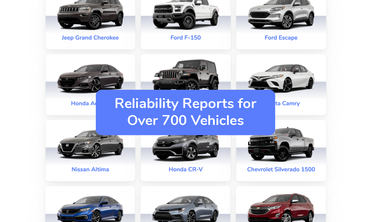 Honest Wheels gallery image