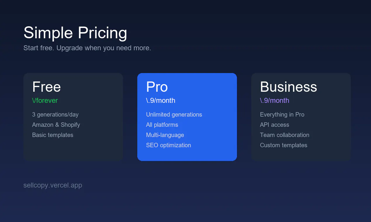SellCopy.ai gallery image