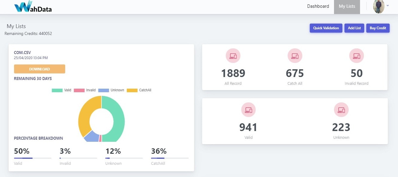 Email List Cleaning - Free for PH users gallery image