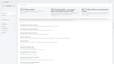 AlgoTurk - Research Agent for Startups gallery image