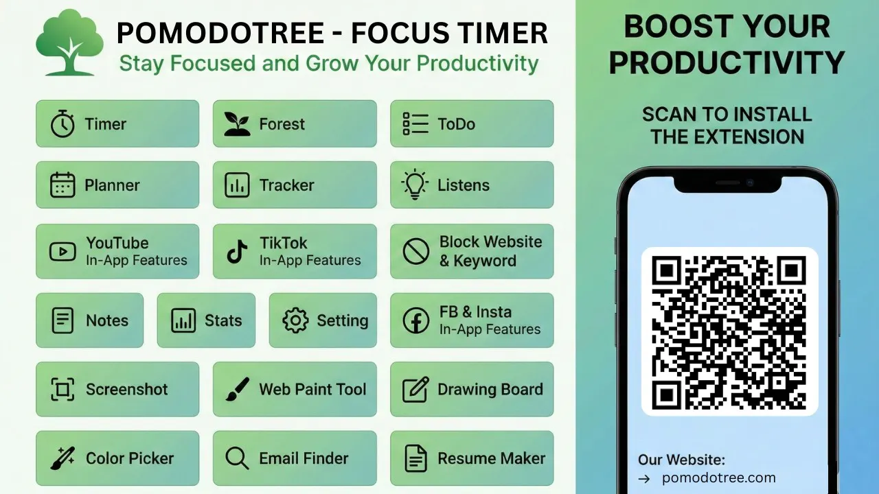 PomodoTree gallery image