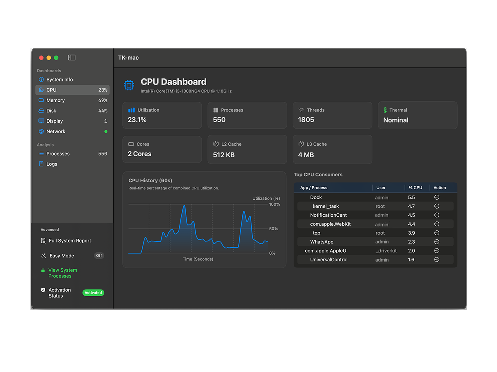 TK-mac gallery image