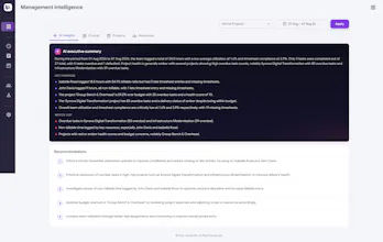 LeanProfit AI gallery image