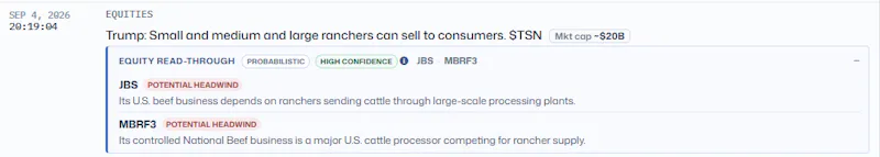 MoveSurge screenshot 4