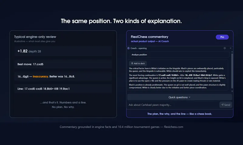 FlexiChess screenshot 3