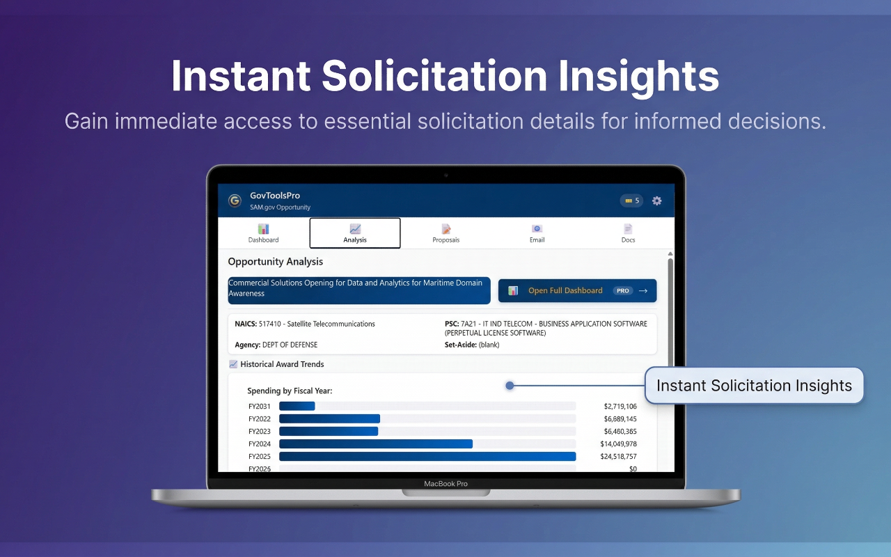 MarkitupMarkItUp gallery image