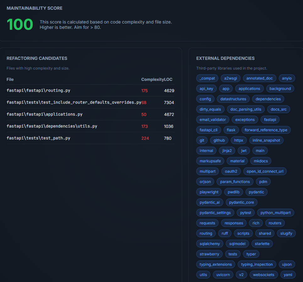 AST Visualizer gallery image