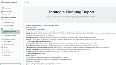 Startup Strategy Hub gallery image