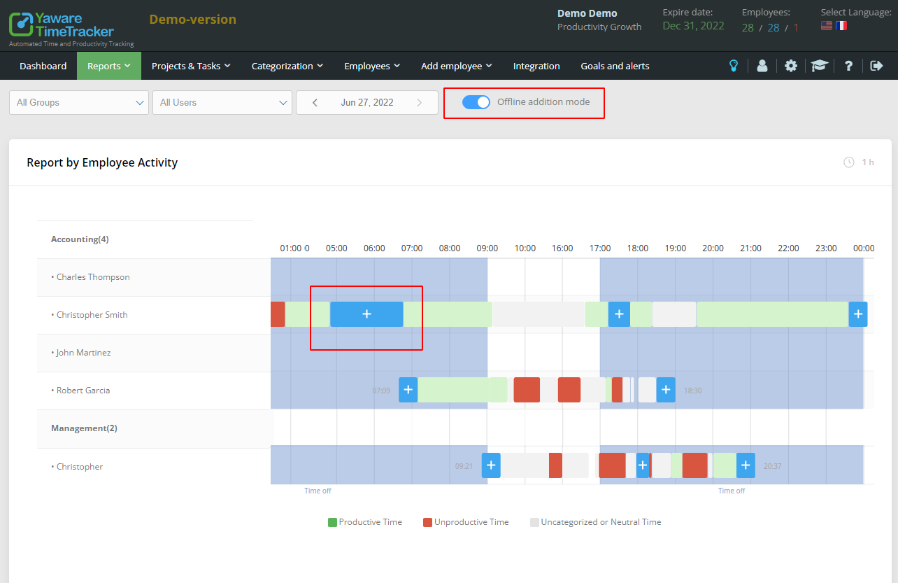Yaware Timetracker media 3