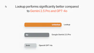 Lookup gallery image