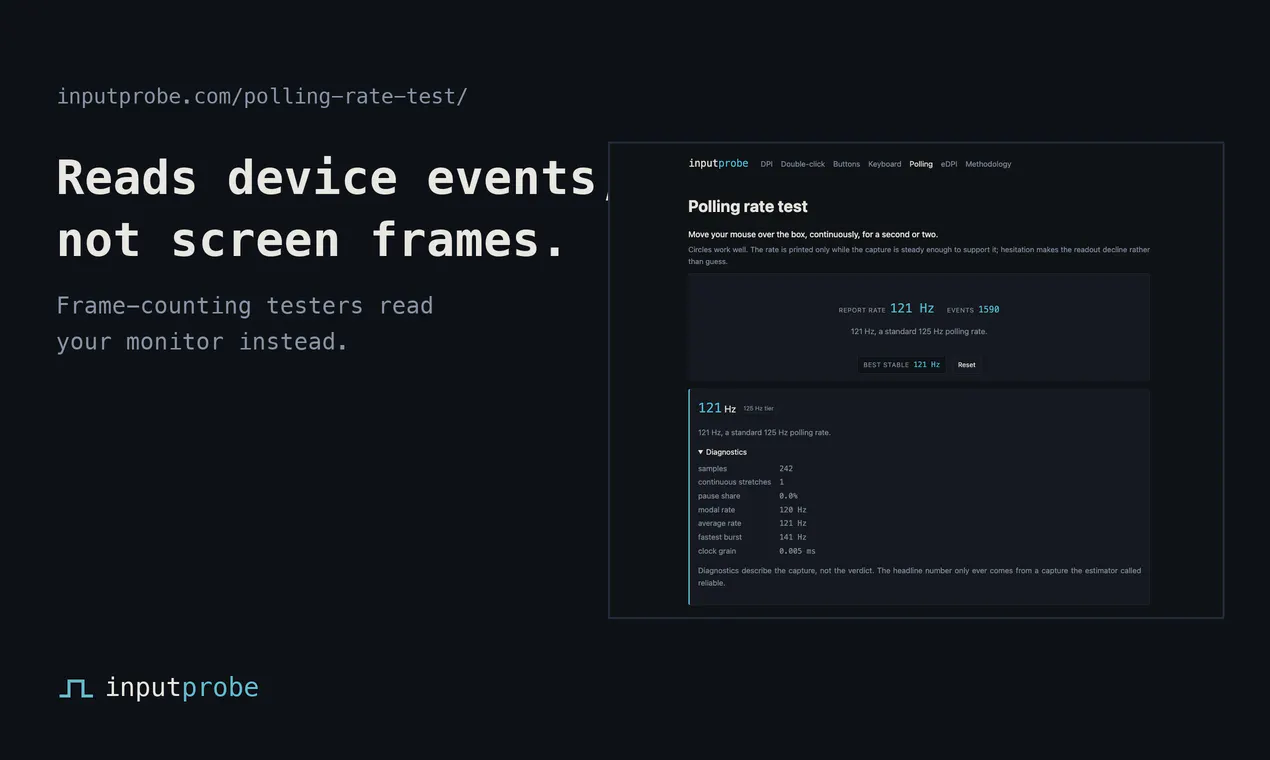InputProbe gallery image