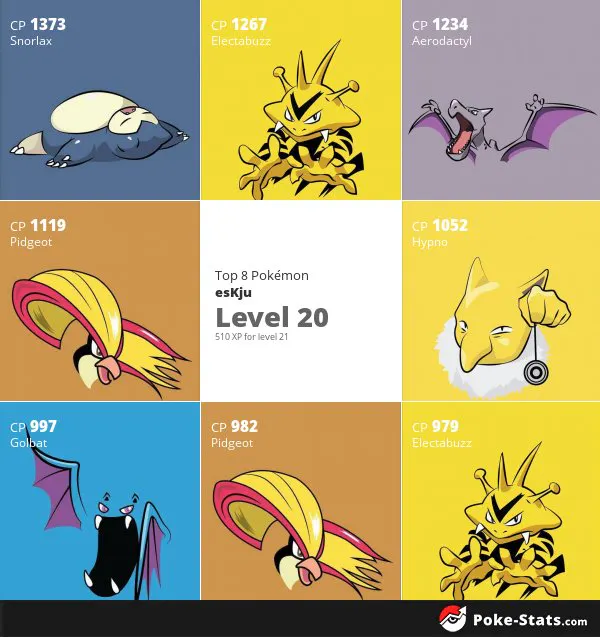 Poke-Stats