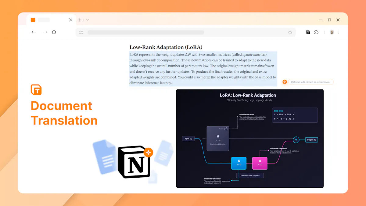 Visual Translator