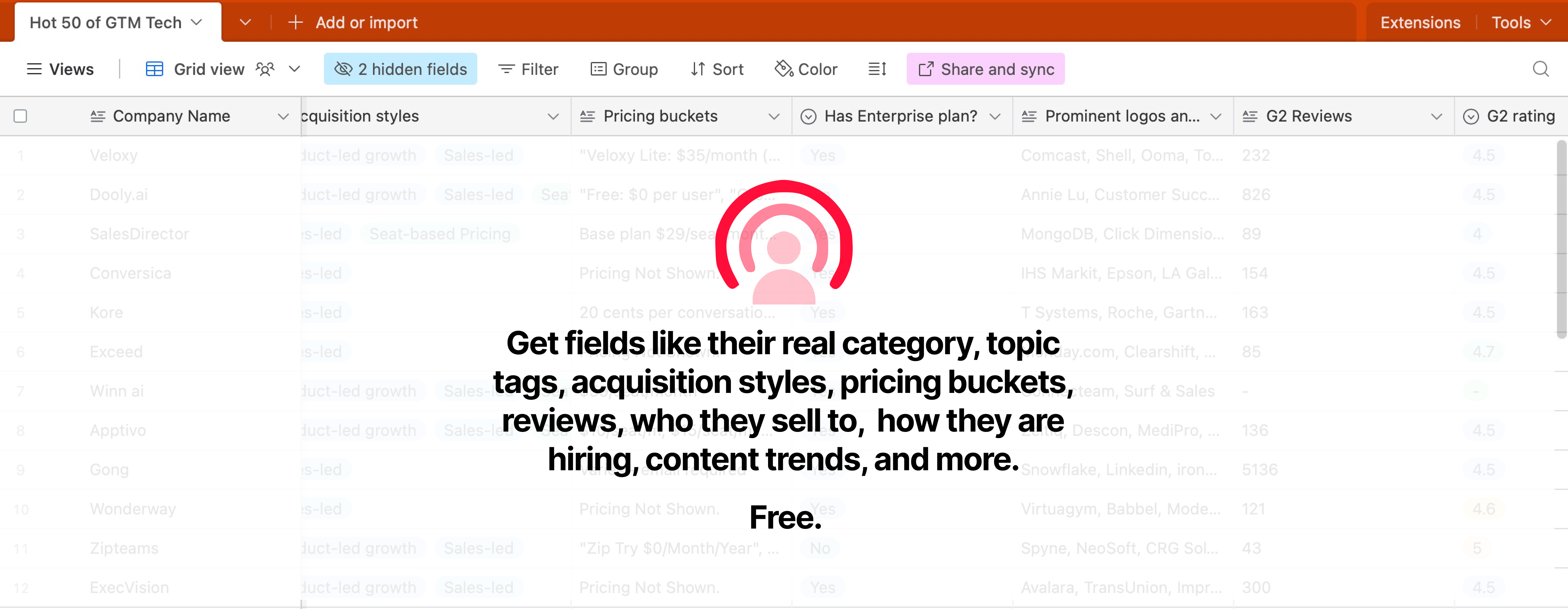 startuptile Signals-Curated and enriched account lists that help you sell more