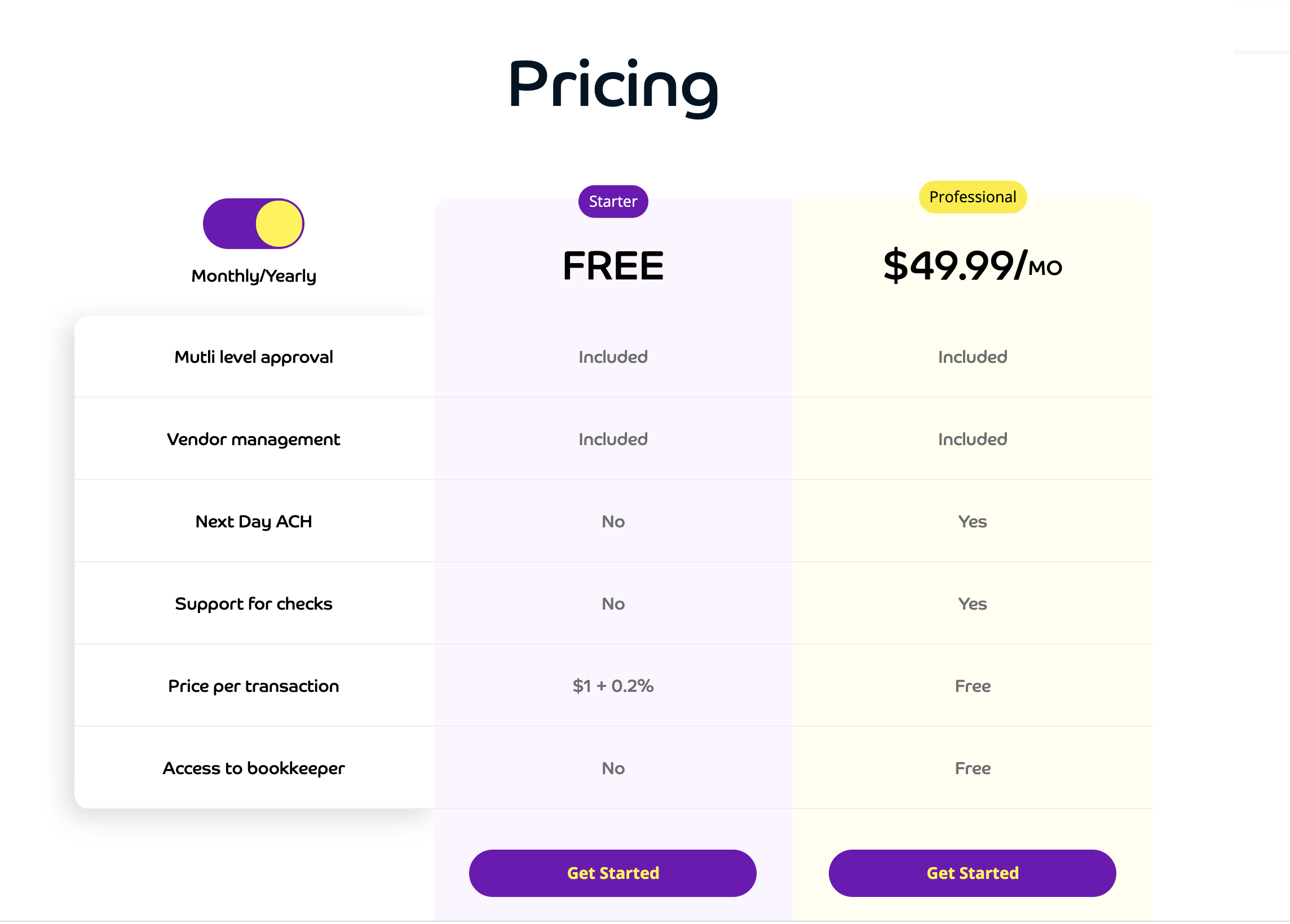 Zenbill gallery image